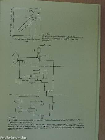 Atomerőművek vízüzeme