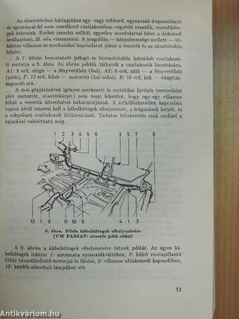 Autóvillamosság