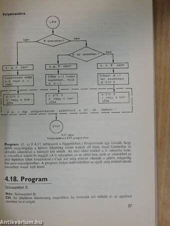 Zsebszámológép-programok