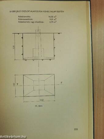 Hálózatszerelési technológia