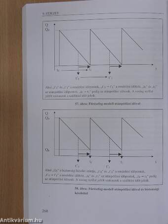 Vállalkozásgazdaságtan