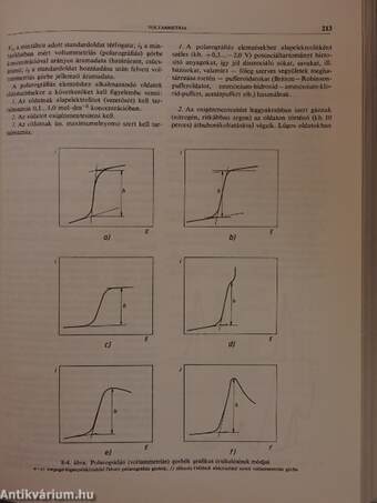 Analitikusok kézikönyve