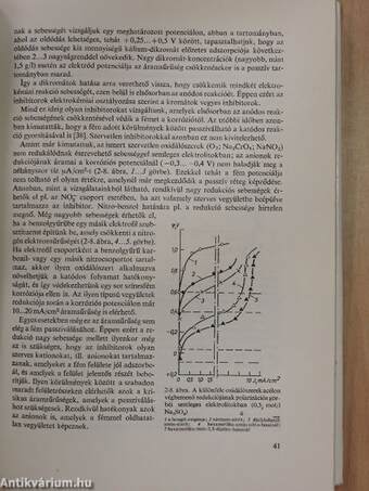 A korrózió inhibitorai