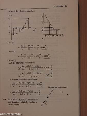 Gimnáziumi összefoglaló feladatgyűjtemény - Fizika - Megoldások