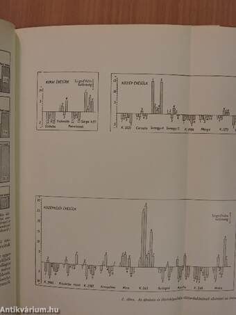 Nemesített növényfajtákkal végzett országos fajtakísérletek eredményei 1957