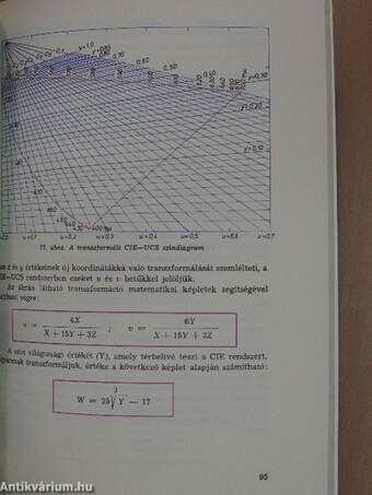 Reprodukciós fényképezés I.