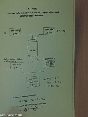 Póttápvízelőkészítő rendszerek létesítésének környezetvédelmi vonásai