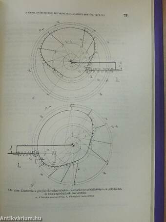 Bütykös mechanizmusok