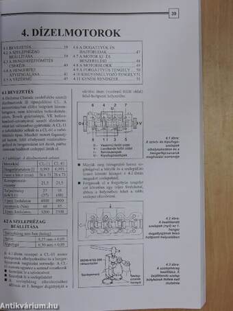 Daihatsu Charade benzin- és dízelmotoros modellek 1988-tól