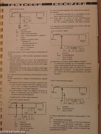 Szellőztető- és klímaberendezések automatizálása