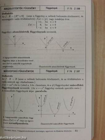 Matematikai vizsgakövetelmények érettségin, egyetemi és főiskolai felvételin