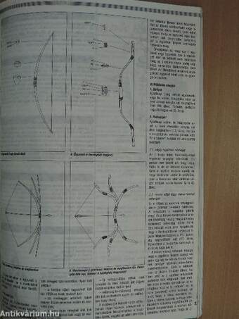 A Militaria Modell Magazin Gyűjtőszáma 1991-1992.