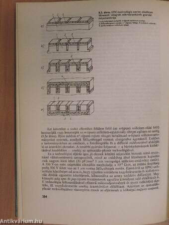 Mikroelektronika