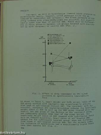 Cardiovascular Pharmacology '87