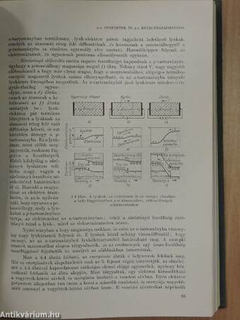 Félvezetők elektronfizikája