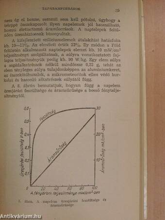 Az űrhajózás rádiótechnikája