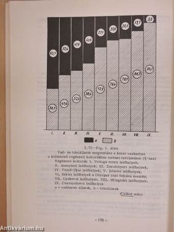 Bevezetés a magyar őstörténet kutatásának forrásaiba I/1.