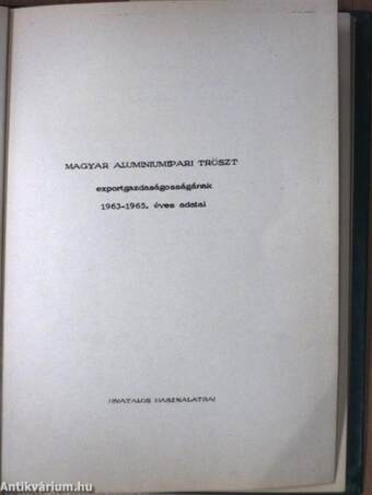 Magyar Alumíniumipari Tröszt exportgazdaságosságának 1963-1965. éves adatai/Magyar Alumíniumipari Tröszt exportgazdaságosságának értékelése az 1963-1965. éves adatok alapján