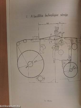 Pamutipar 1971/7.