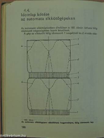 Síkkötés, síkhurkolás