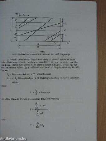 Közúti forgalomtechnika gyakorlatok