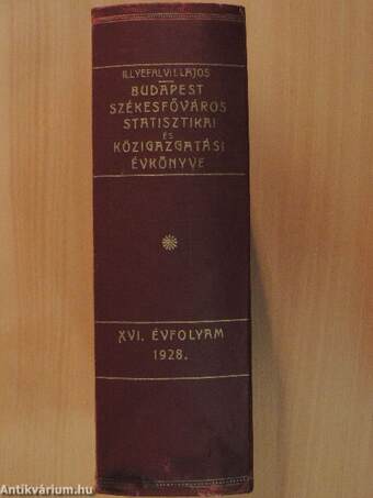 Budapest székesfőváros statisztikai és közigazgatási évkönyve 1928.