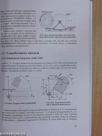 CNC forgácsolás 1.