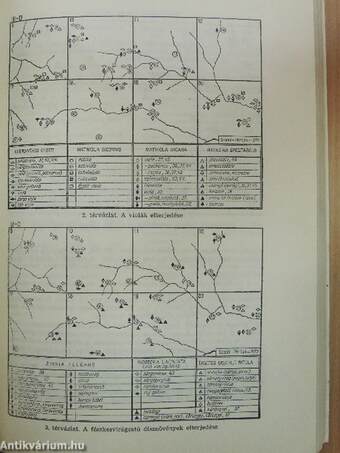 Népismereti dolgozatok 1980