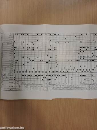 A Móra Ferenc Múzeum Évkönyve 1988-1.