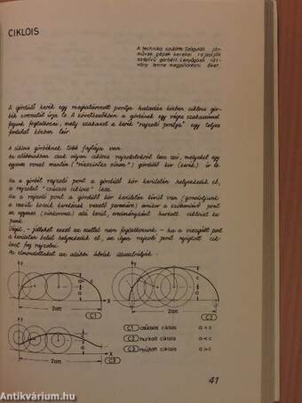 Műszaki geometria