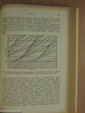 Mikrohullámú elektronika