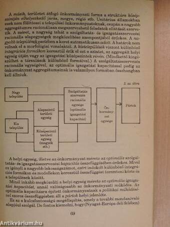 A többpártrendszer kialakulása Magyarországon 1985-1991