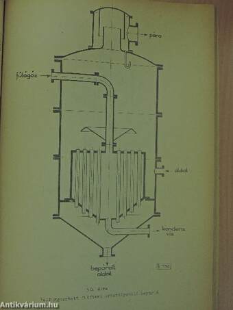 Vegyipari műveletek III. - Ábrafüzet