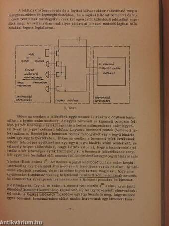 Logikai hálózatok tervezése I.