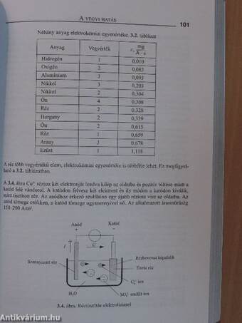 Elektrotechnika