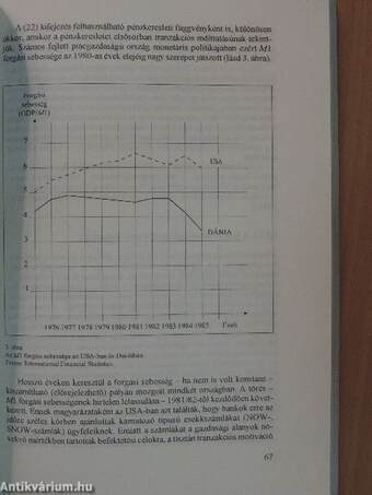 A monetáris irányítás