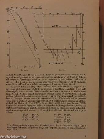 Középiskolai matematikai lapok 1967/1-10.