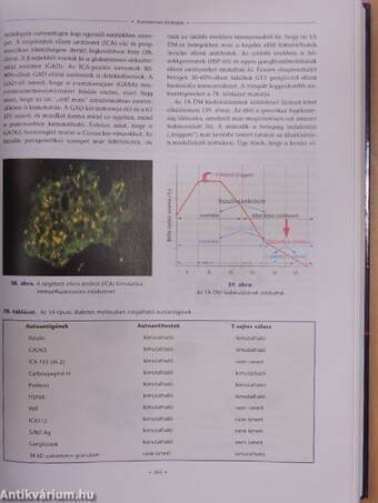 Klinikai immunológia