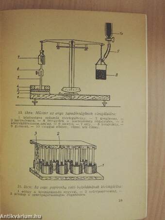 Zsebkönyv a könyvkötőenyvekről