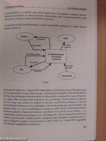 Ismerkedés az SSADM-mel