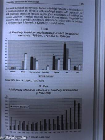 Diákok a tudományos kutatás kapujában