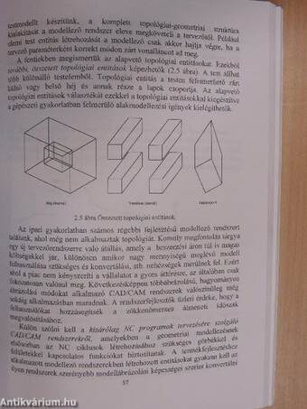 CAD/CAM technika I.