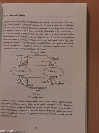 Elméleti gazdaságtan I. - Mikroökonómia