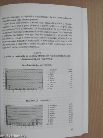 Zöldárpa - a mindentadó táplálék