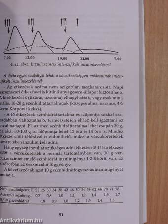 Mit egyen a cukorbeteg?