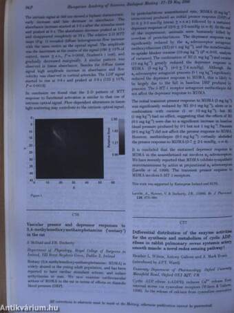 Joint Meeting with the Hungarian Physiological Society - Hungarian Academy of Sciences, Budapest - Abstracts