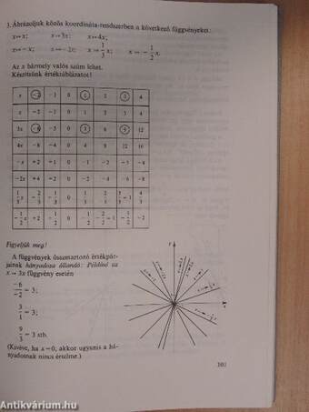 Matematika I-III.