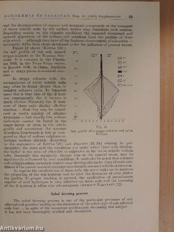 Agrokémia és talajtan 1969/1-4./Supplementum