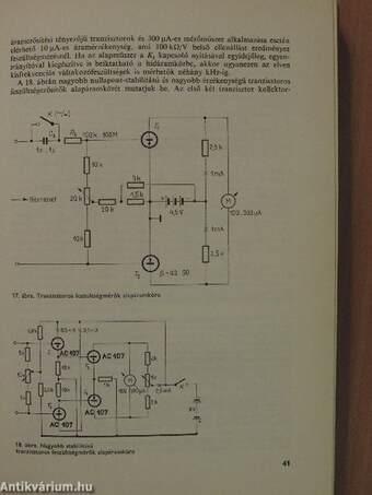 Elektronikus amatőr mérőkészülékek