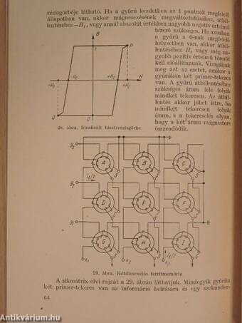 Elektronikus digitális matematikai gépek